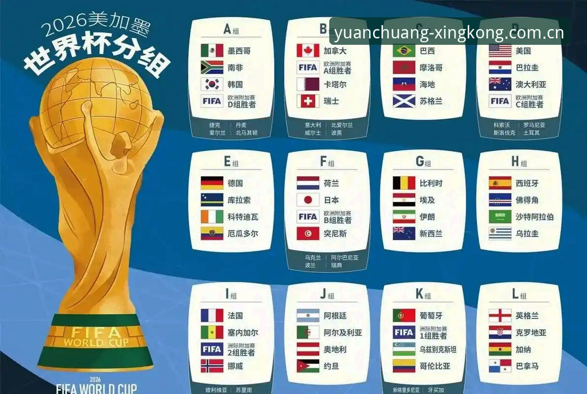 2026世界杯新规深度分析：裁判狠招背后，球员和教练必须避开的那些坑