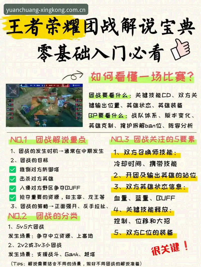 星空赛事模块使用技巧 星空赛事模块使用技巧:从入门到精通的7个问题解答